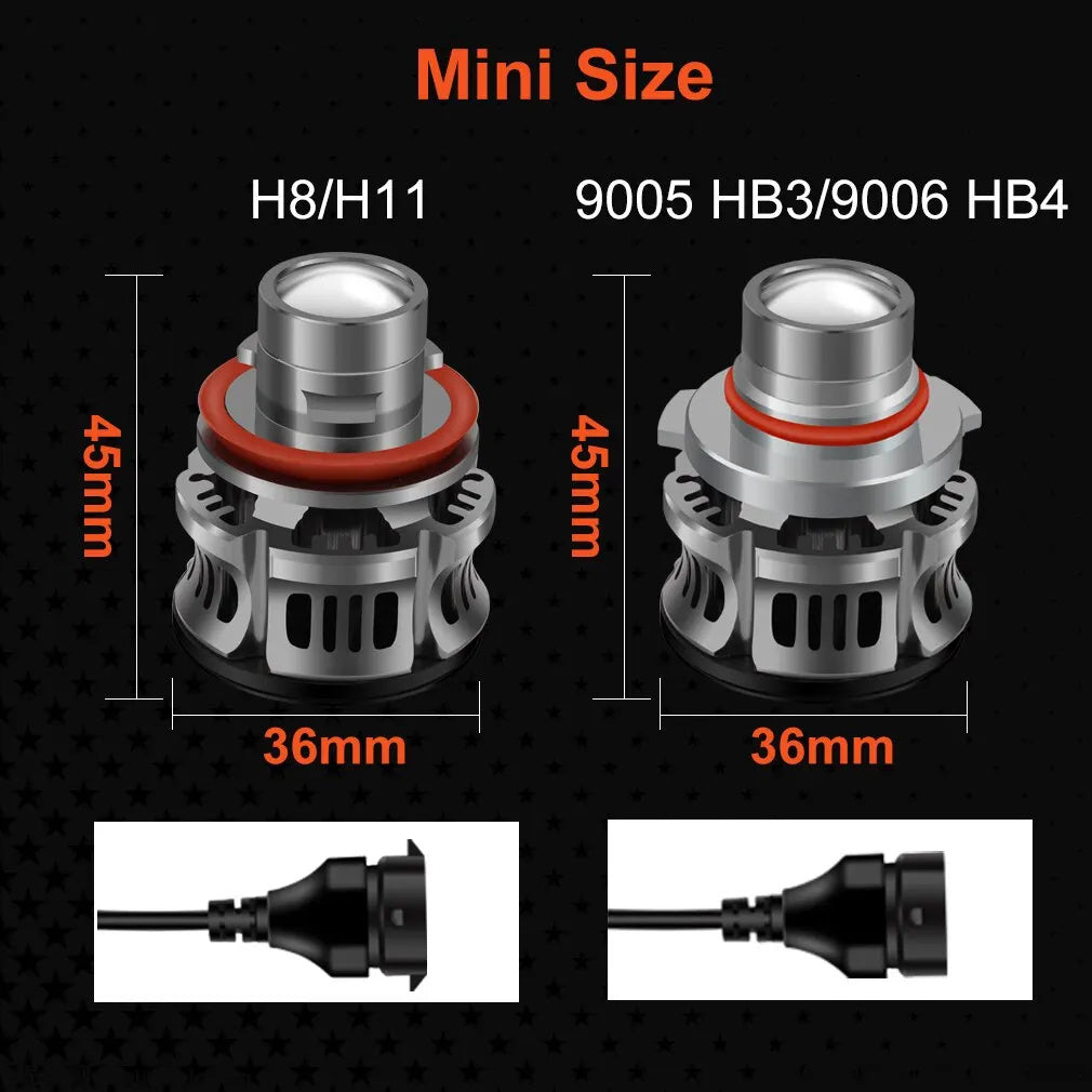 Illuminate Your Drive with the 36W Car L Headlight Modification